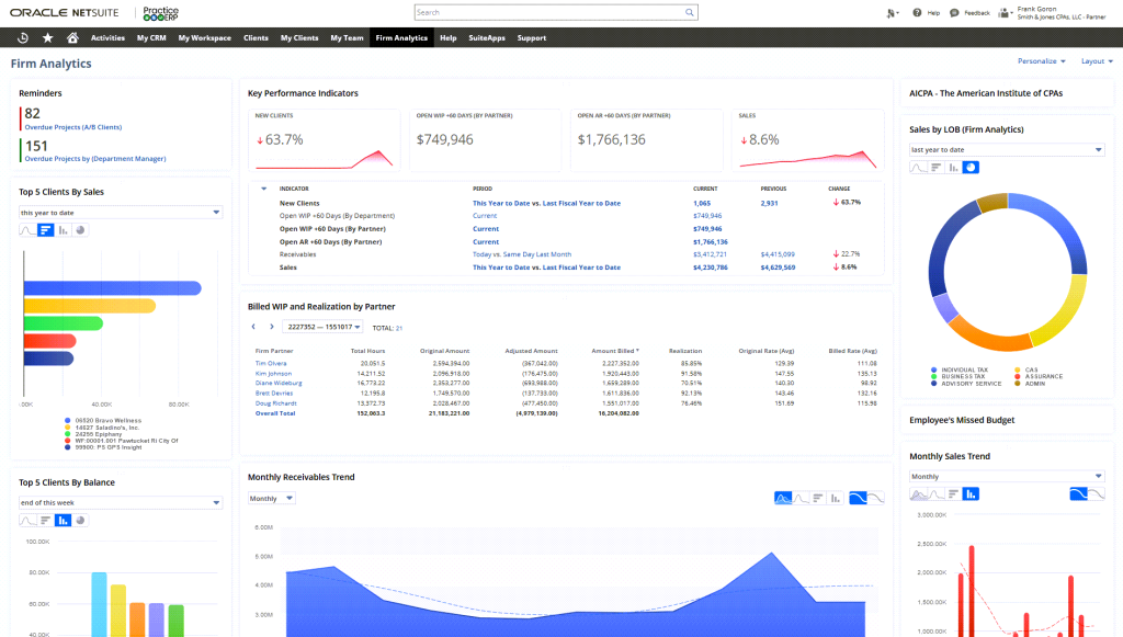 Firm-Analytics